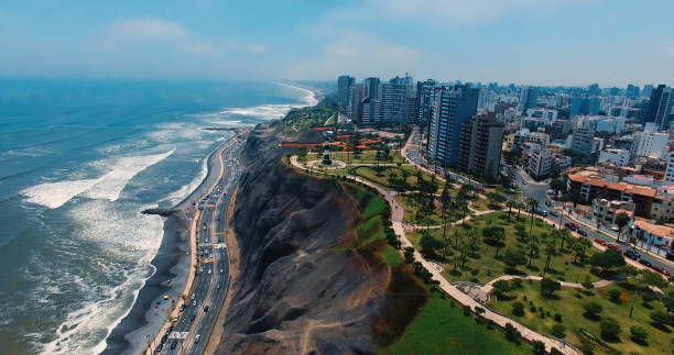 Panoramic aerial view of Miraflores town in Lima, Peru